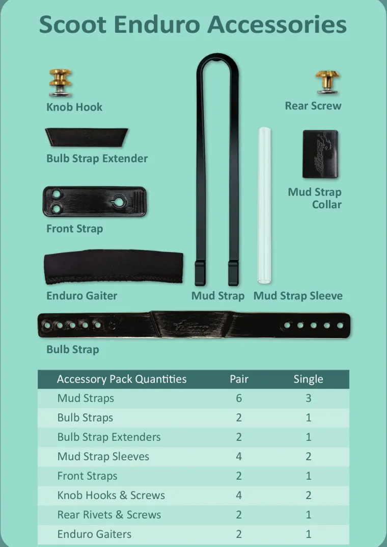 ELZruFVk_4.webp Outlet INTREPID INTL Scoot Boot Adjust Hoof Boots - Pair Black