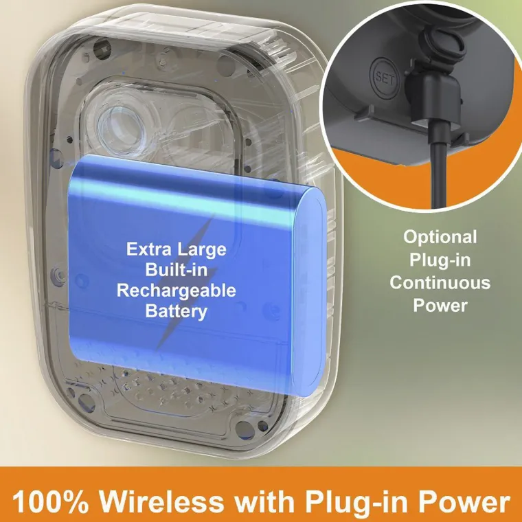 azxuSNXA_7.webp Outlet FULFILLMENT SERVICES Toucan® Wireless Security Camera Pro 2-Pack