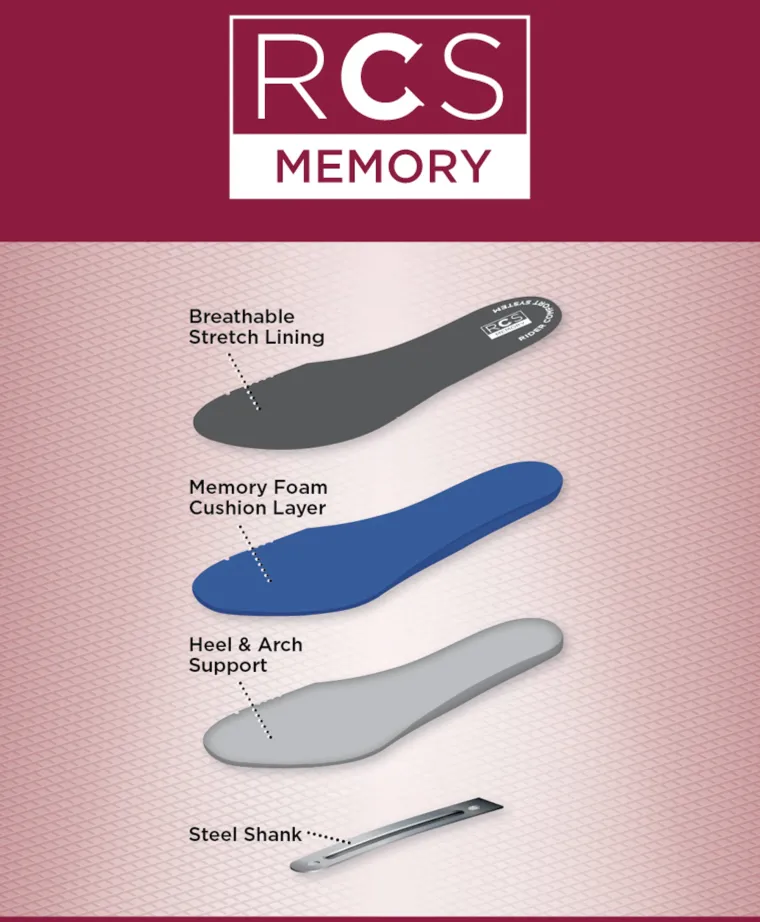 dublin-ladies-rapture-zip-padd-jdsBGpSf-3.webp New WEATHERBEETA Dublin® Ladies’ Rapture Zip Paddock Boots Black