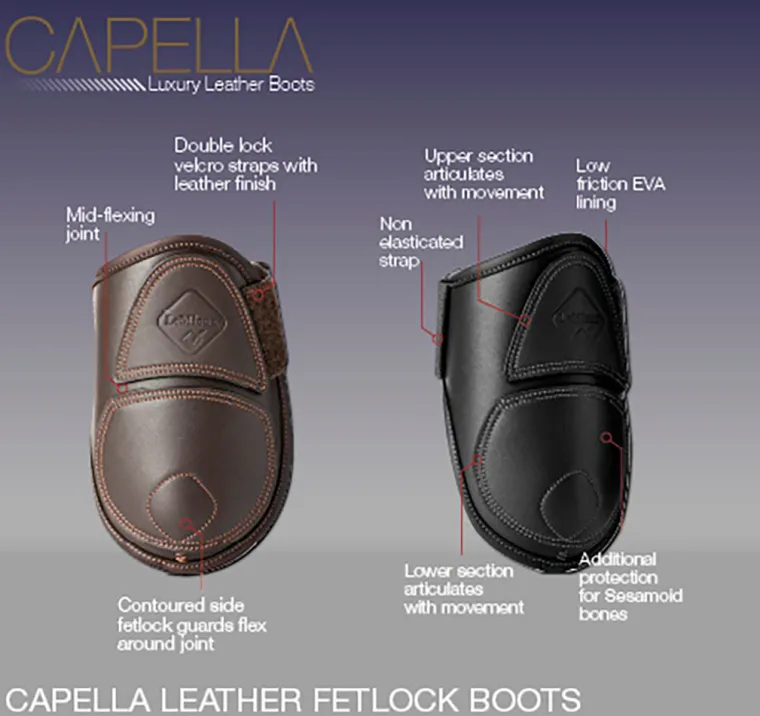 lemieux-capella-fetlock-boots-vfzuuBJF-2.webp New HORSE HEALTH TRADE LeMieux® Capella Fetlock Boots
