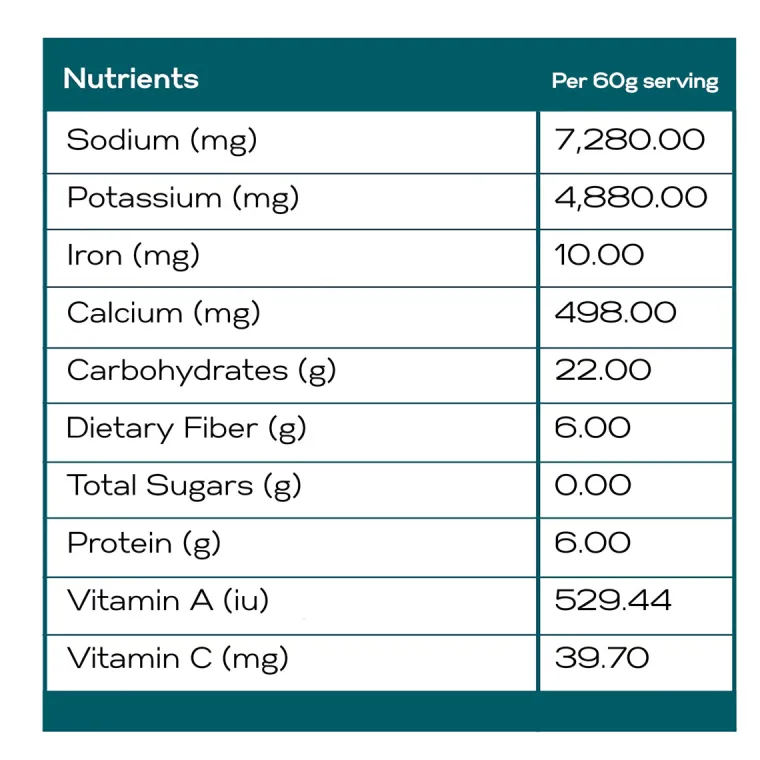 ujxptVXr_2.webp Clearance EQUESTRIBEV Gallagher’s Water™ All-Natural Equine Hydration Beverage, 12 Sachets