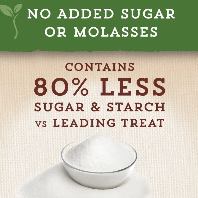 xLSrwhdi_6.webp Online ANIMAL HEALTH INT Manna Pro® NutriGood™ Low Sugar Snax