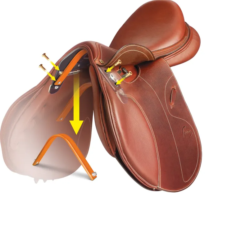 xch-gullet-plates-FyNAYlZa-2.webp Discount ERS-SADDLES XCH Gullet Plates Plate Specific